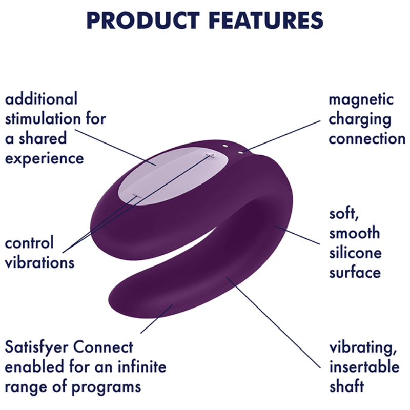 Comprar Satisfyer Partner Box 2 – Set Ideal Para Parejas Con Productos Complementarios-Noxtic