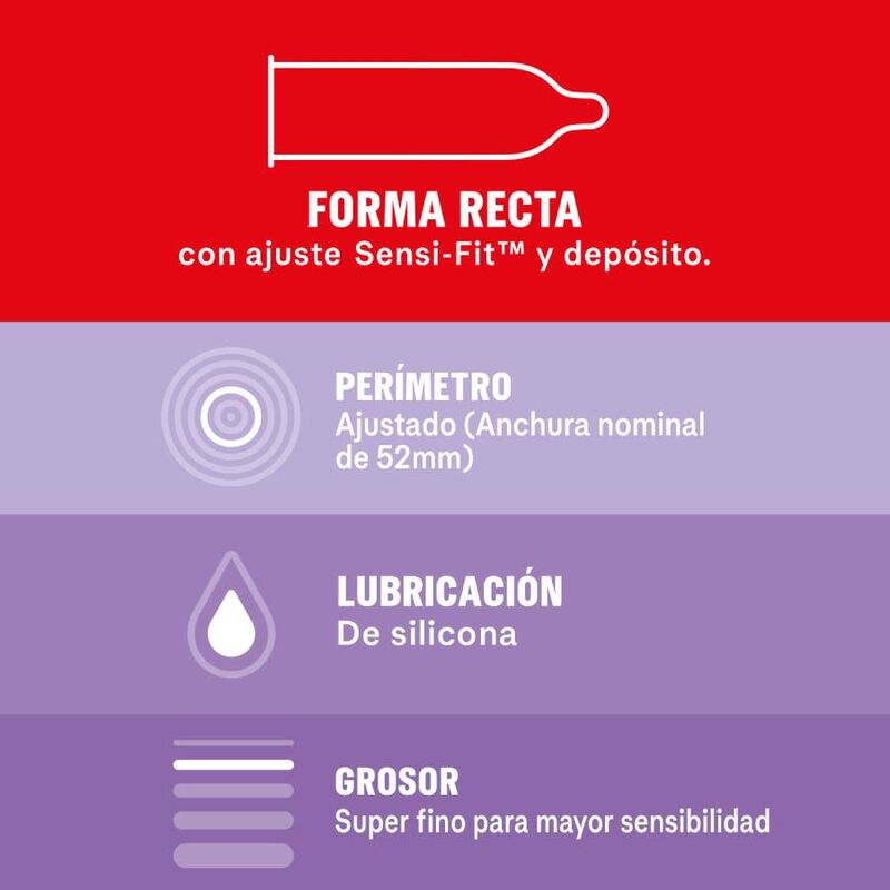 Comprar DUREX Sensitivo Contacto Total 12 Unidades – Preservativos Ultra Finos Para Mayor Placer-PRESERVATIVOS-Noxtic