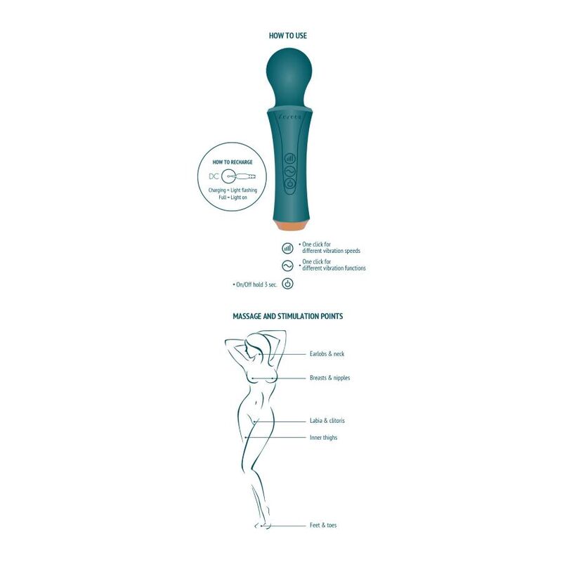Comprar XOCOON The Personal Wand Verde – Masajeador Recargable Con Diseño Ergonómico-Noxtic