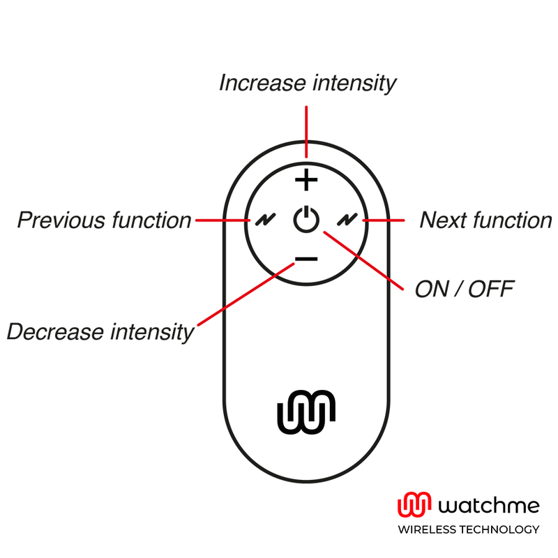 Comprar WATCHME Mando Universal Negro – Control Inteligente Para Juguetes Con Tecnología Sincronizada-Noxtic