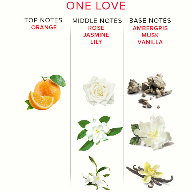 Comprar EYE OF LOVE EOL Phr Perfume Deluxe 50 Ml One Love – Perfume De Feromonas Para Atraer Con Elegancia Y Feminidad-Noxtic