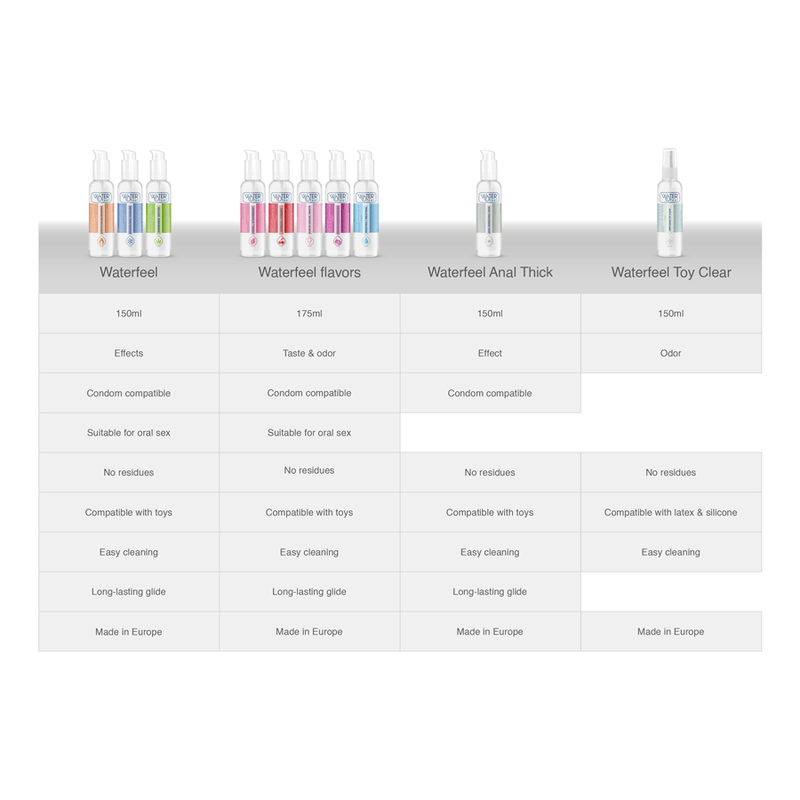 Comprar WATERFEEL Lubricante Efecto Frío 150 ML – Sensación Refrescante Para Mayor Placer-Noxtic