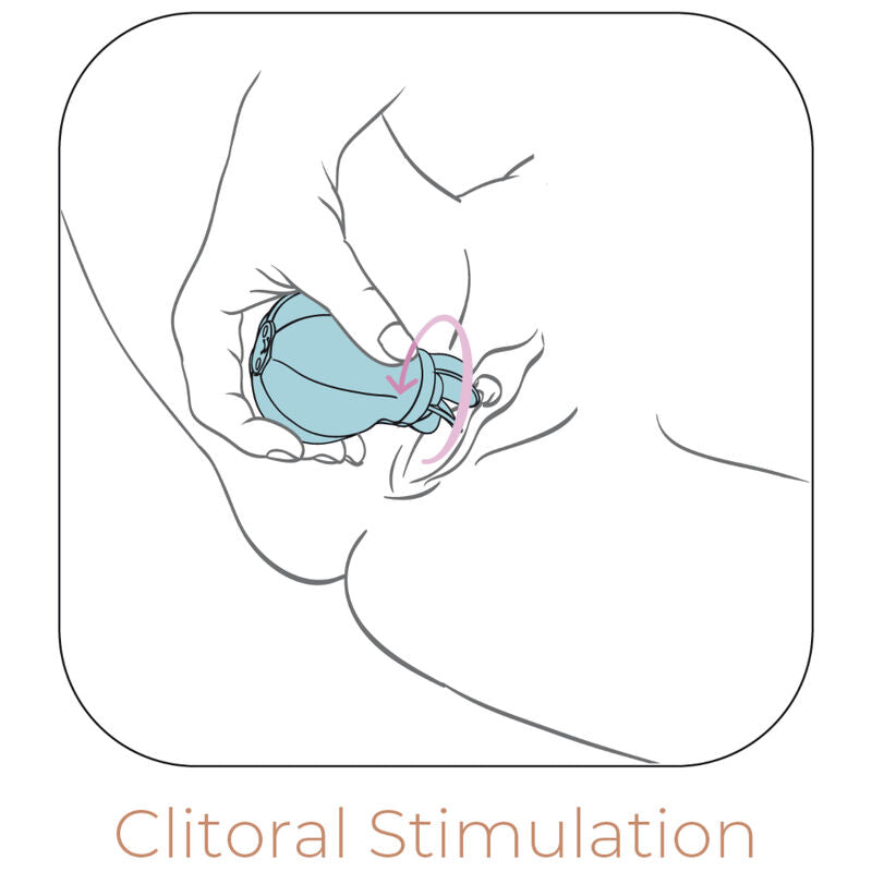Comprar ADRIEN LASTIC Caress Estimulador Clitoris Azul – Innovador Con 10 Modos De Vibración Y Rotación-Noxtic