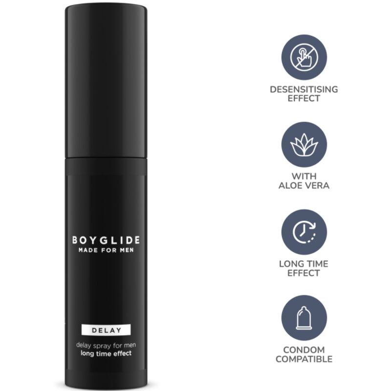 Comprar INTIMATELINE Boyglide Delay Spray 20 ML – Retardante Intimo Para Prolongar Momentos Especiales-Noxtic