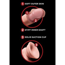 Comprar KING COCK Plus 3D Dildo Swinging Balls 12.7 cm – Material Innovador Con Sensación Realista-Noxtic