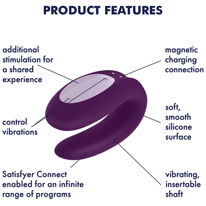 Comprar Satisfyer Partner Box 2 – Set Ideal Para Parejas Con Productos Complementarios-Noxtic