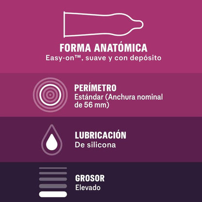 Preservativi Durex senza lattice, confezione da 12: protezione sicura per le persone allergiche al lattice