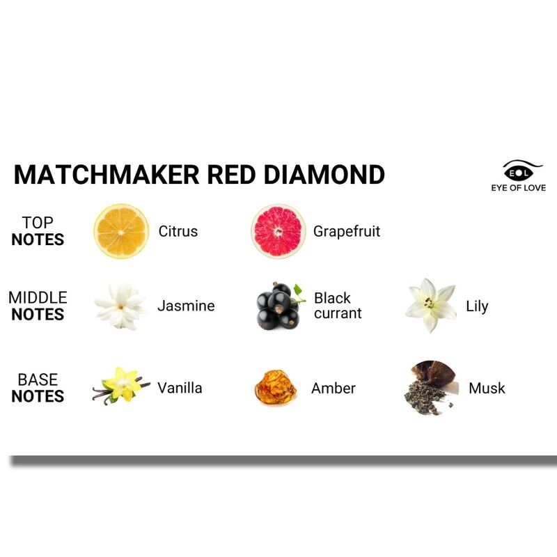 EYE OF LOVE Matchmaker Red Diamond – Vela De Masaje Aromática Para Experiencia Sensorial Elegante