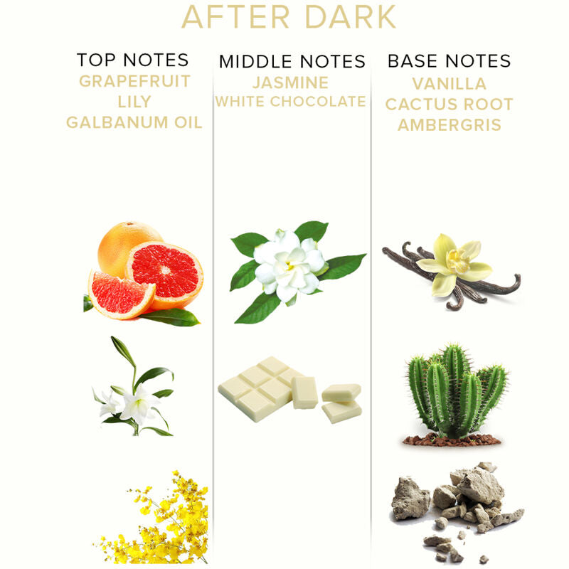 EYE OF LOVE - EOL PHR PERFUME PHEROMONES 10 ML - AFTER DARK