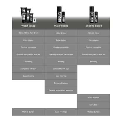 Comprar BLACK HOLE Gel Base Agua 70 ML – Lubricante Anal Hidratante Para Placer Confiable-Noxtic