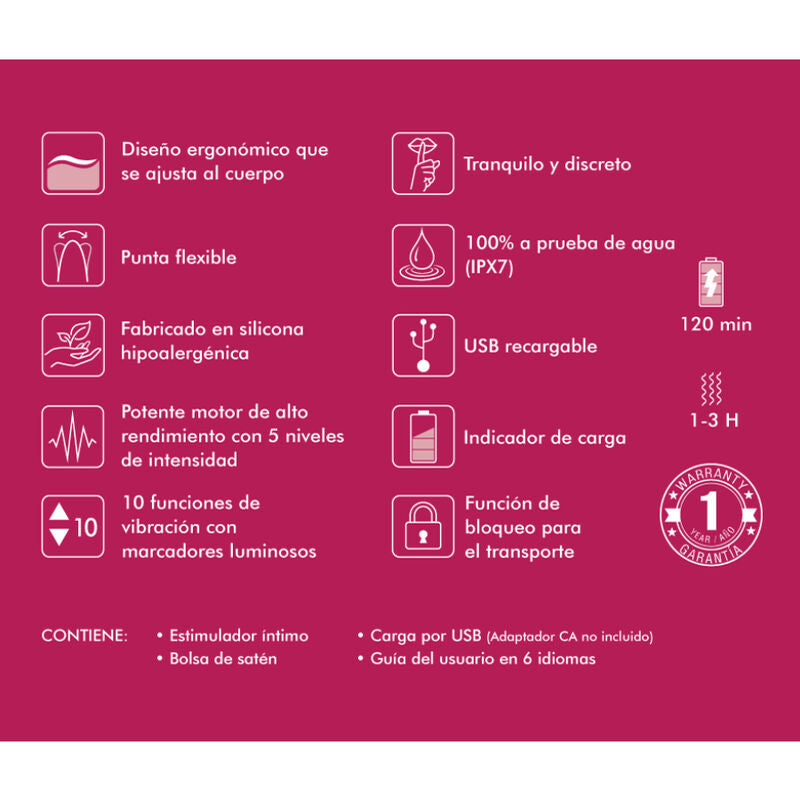 SHUNGA Expositor 6 Masajeadores Íntimos Fucsia – Diseño Elegante Para Exhibición Atractiva