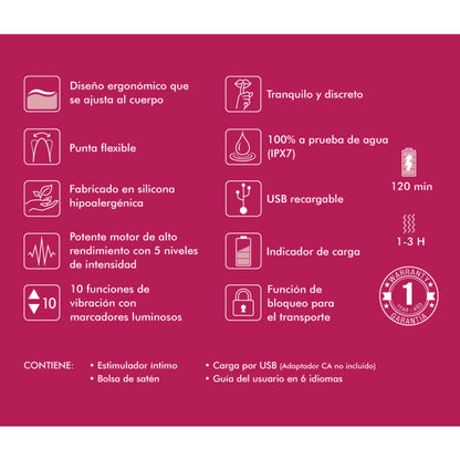 SHUNGA Expositor 6 Masajeadores Íntimos Fucsia – Diseño Elegante Para Exhibición Atractiva