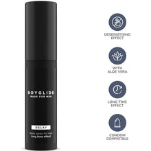 Comprar INTIMATELINE Boyglide Delay Spray 20 ML – Retardante Intimo Para Prolongar Momentos Especiales-Noxtic