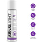 Comprar Intimaticeline Gel Anal Deslizante 60 Ml – Lubricante A Base De Agua Para Comodidad En La Exploración Intima-Noxtic