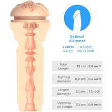 Comprar KIIROO Feel Molly Stewart – Juguete Erótico Con Diseño Innovador Para Placer Personal-Noxtic
