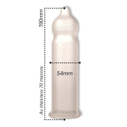 PASANTE - RIBS & DOTS PRESERVATIVOS INTENSITY 144 UNIDADES