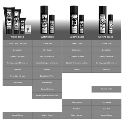 BLACK HOLE - ANAL RELAXING CON JOJOBA BASE SILICONA 100 ML