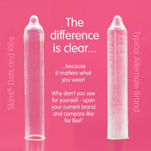 SKINS - DOTS & RIBS PRESERVATIVOS PREMIUM PACK 4