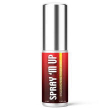 RUF Spray M Up Lavetra 15 Ml – Gel Ligero Para Mejora Del Riego Sanguíneo