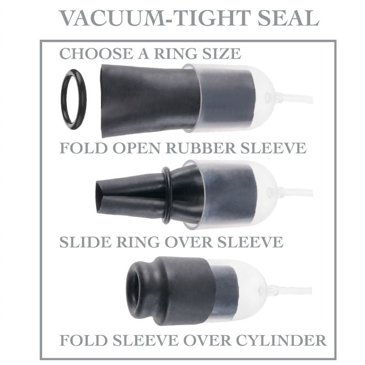 Fetish Fantasy Series Suck N Stroke Head Pump – Estimulador Con Succión Potente Para Sensaciones Únicas