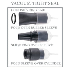 Fetish Fantasy Series Suck N Stroke Head Pump – Estimulador Con Succión Potente Para Sensaciones Únicas