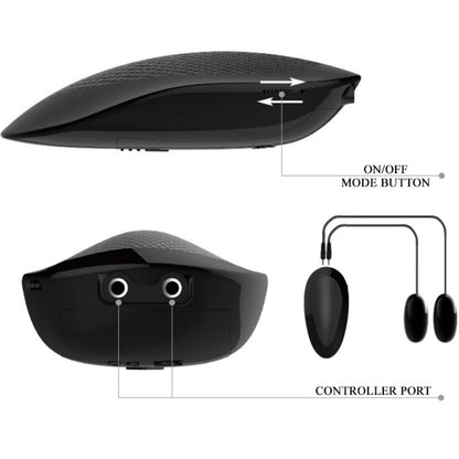 CRAZY BULL - REALISTIC VAGINA AND ANUS BUTTER WITH VIBRATION