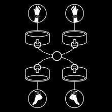 FETISH SUBMISSIVE - SET ESPOSAS MANOS Y TOBILLOS CON FORRO DE NEOPRENO