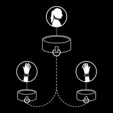 Comprar FETISH SUBMISSIVE Collar Y Esposas Cuero Vegano – Confortable Y Elegante Para Juegos De Dominación-Noxtic