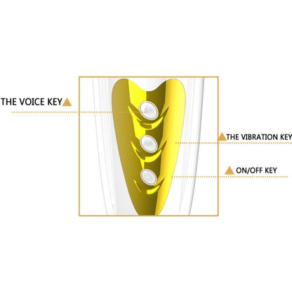 Pretty Love Sally – Masturbador Con Vibración Y Sonido Para Experiencia Realista